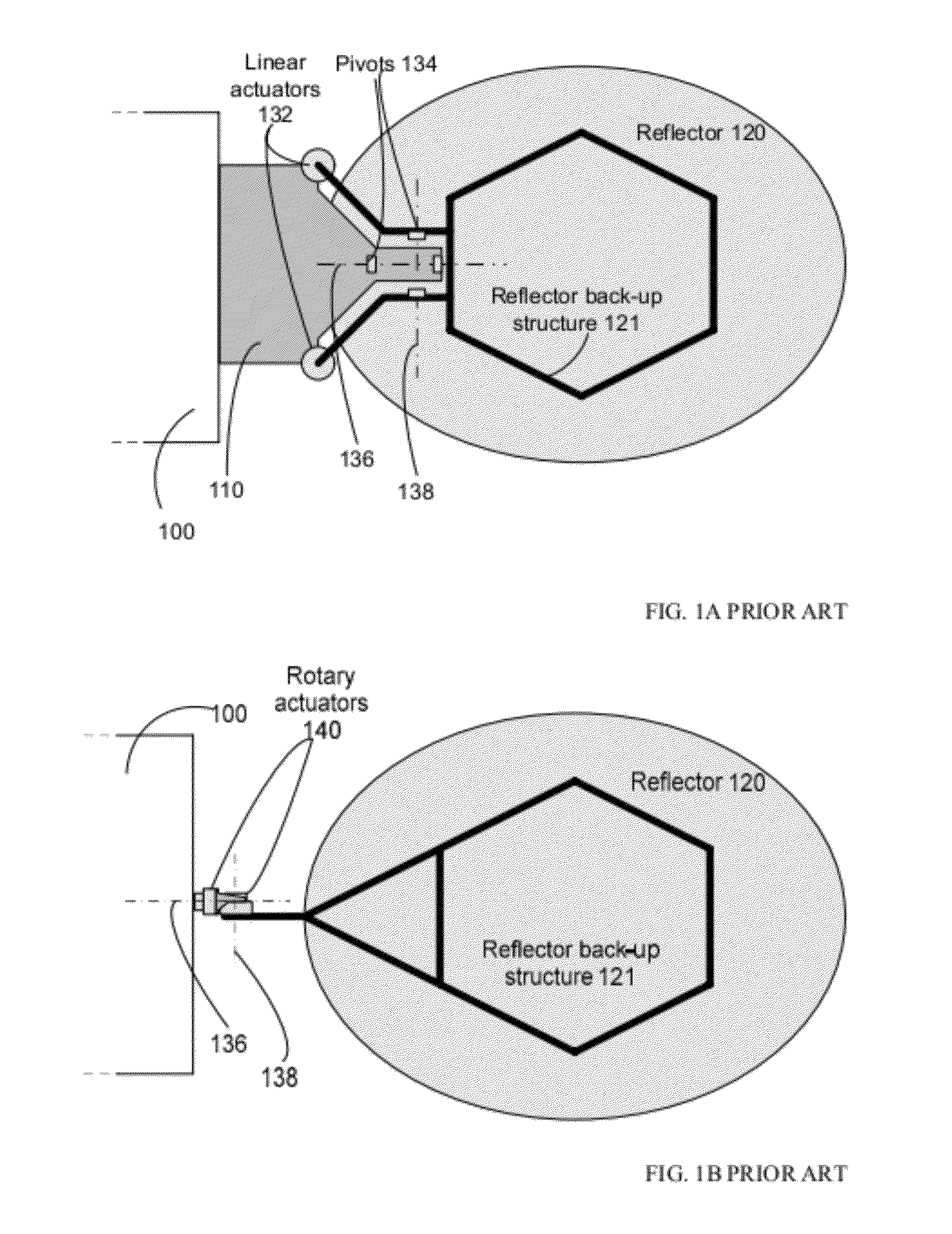 Spacecraft payload positioning with respect to a virtual pivot point