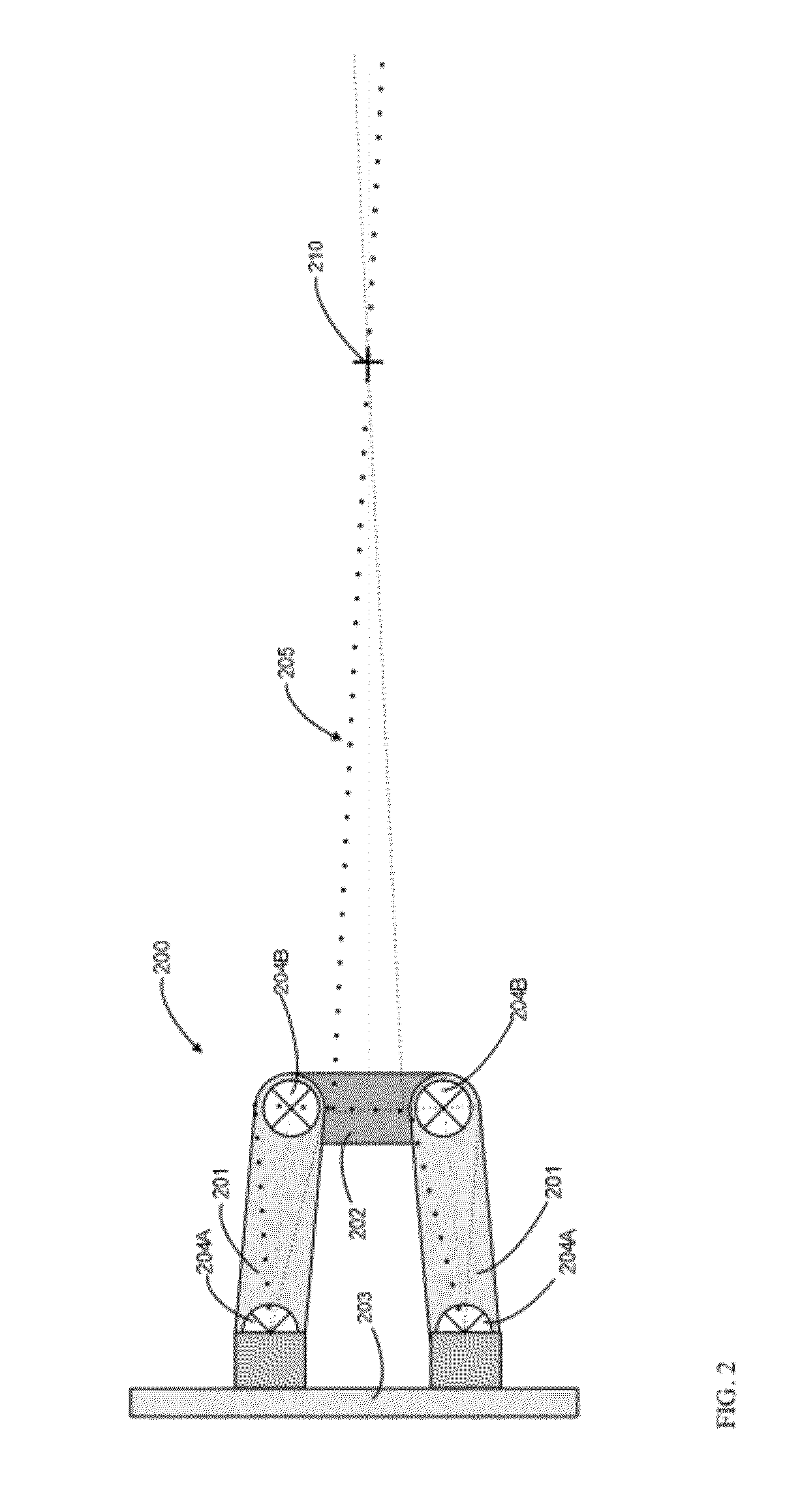 Spacecraft payload positioning with respect to a virtual pivot point