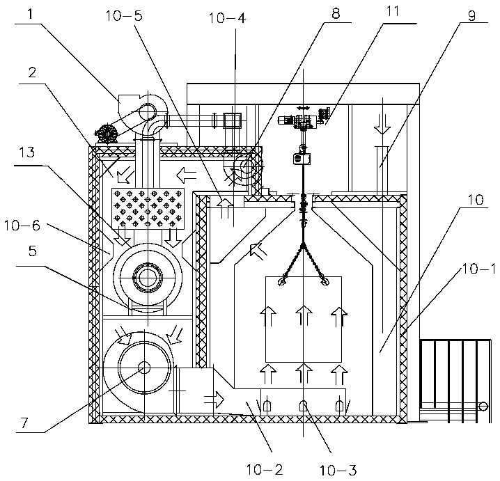 Multielement recirculation furnace with function of waste gas backdraft incineration