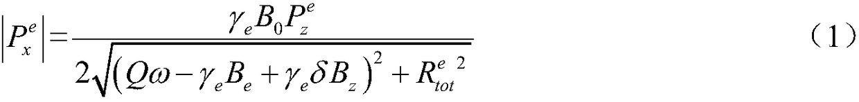 Closed-loop control method for nuclear-spin self-compensation point of SERF atomic-spin top