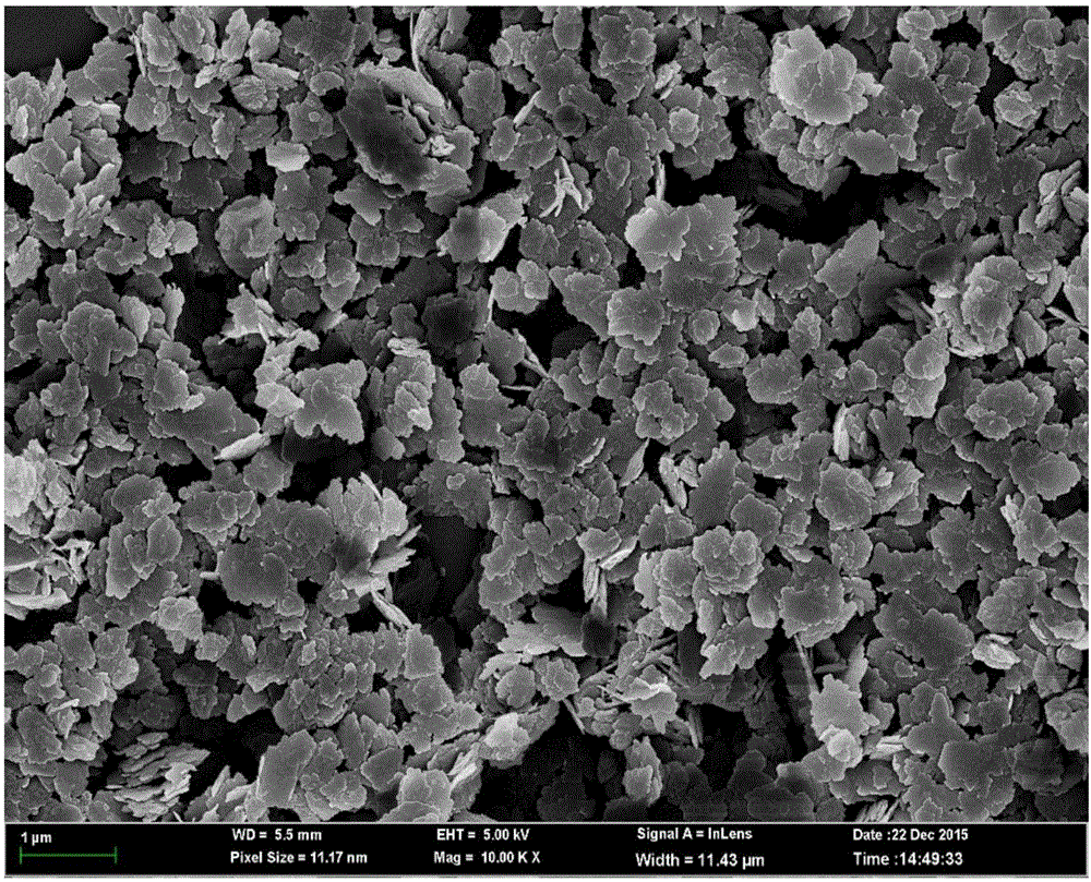 Method for preparing potassium nitrate and nanometer kaolinite with kaliophilite powder bodies