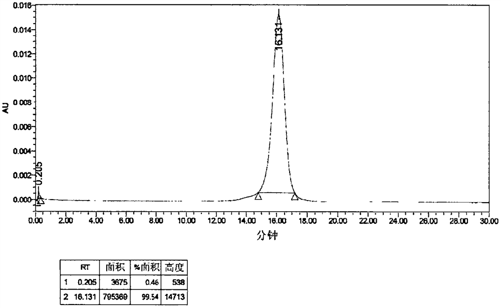 Bispecific antibody specifically binding to gpnmb and cd3, and use thereof