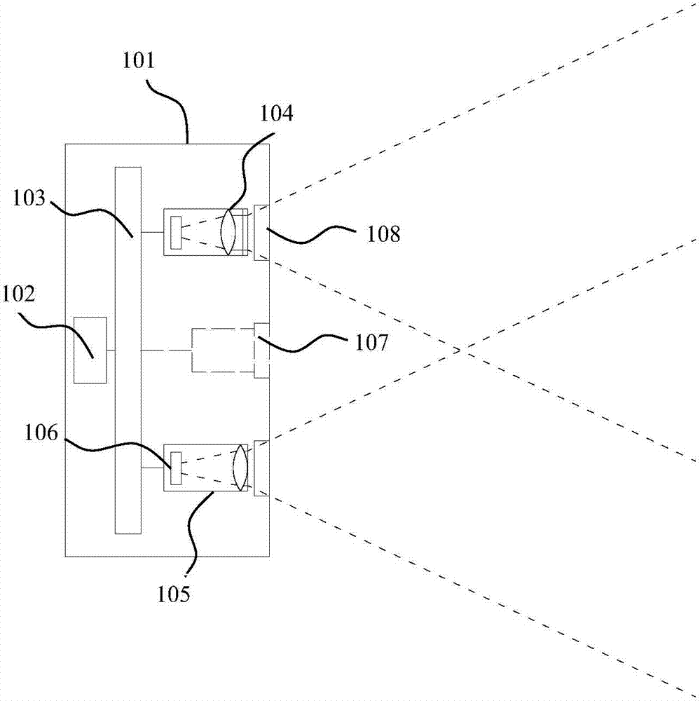 Adaptively adjusted laser projection module and depth camera