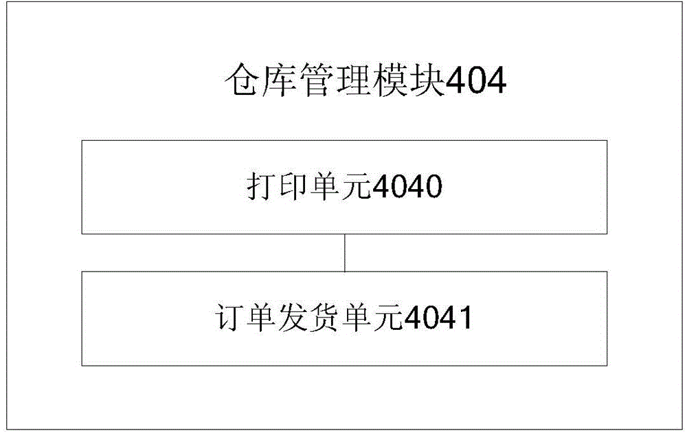 Multi-source electronic commerce data processing platform and method for heterogeneous data