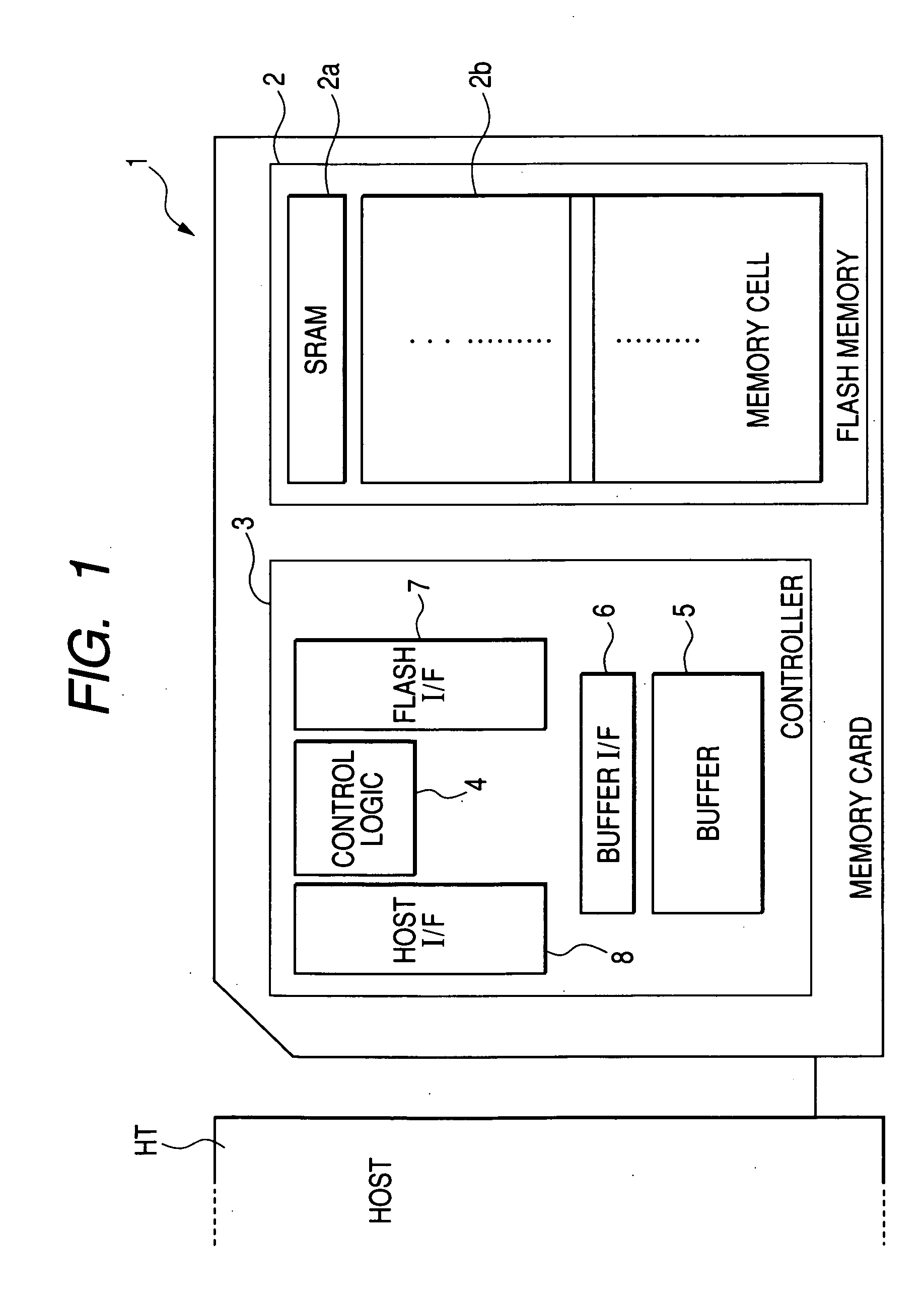 Nonvolatile memory apparatus