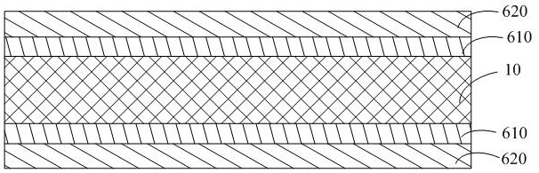 Manufacturing method of flexible ultrathin conductive material