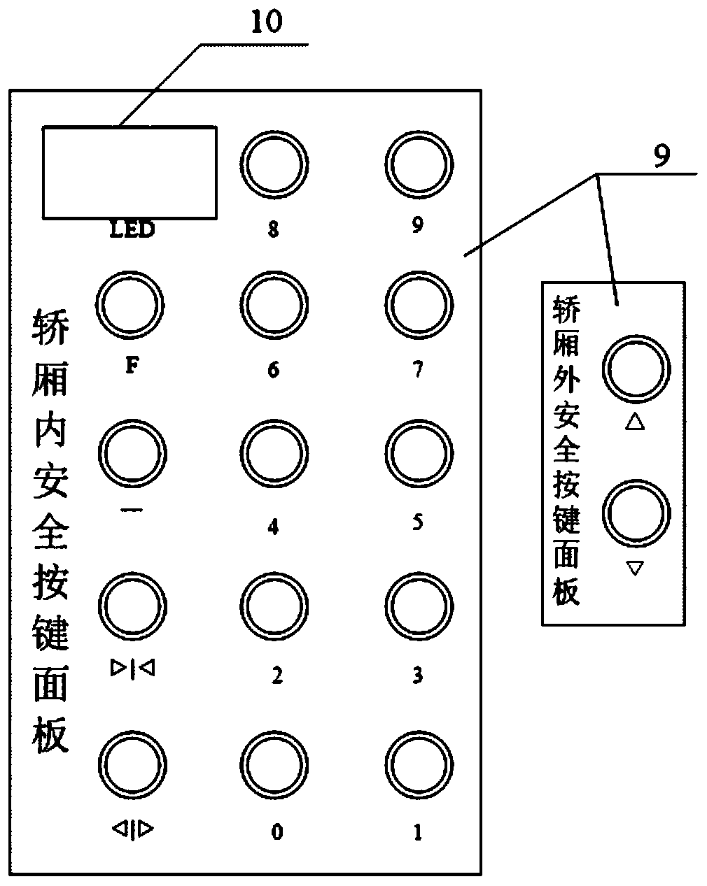 Intelligent elevator safety key input device and method for preventing and controlling virus infection