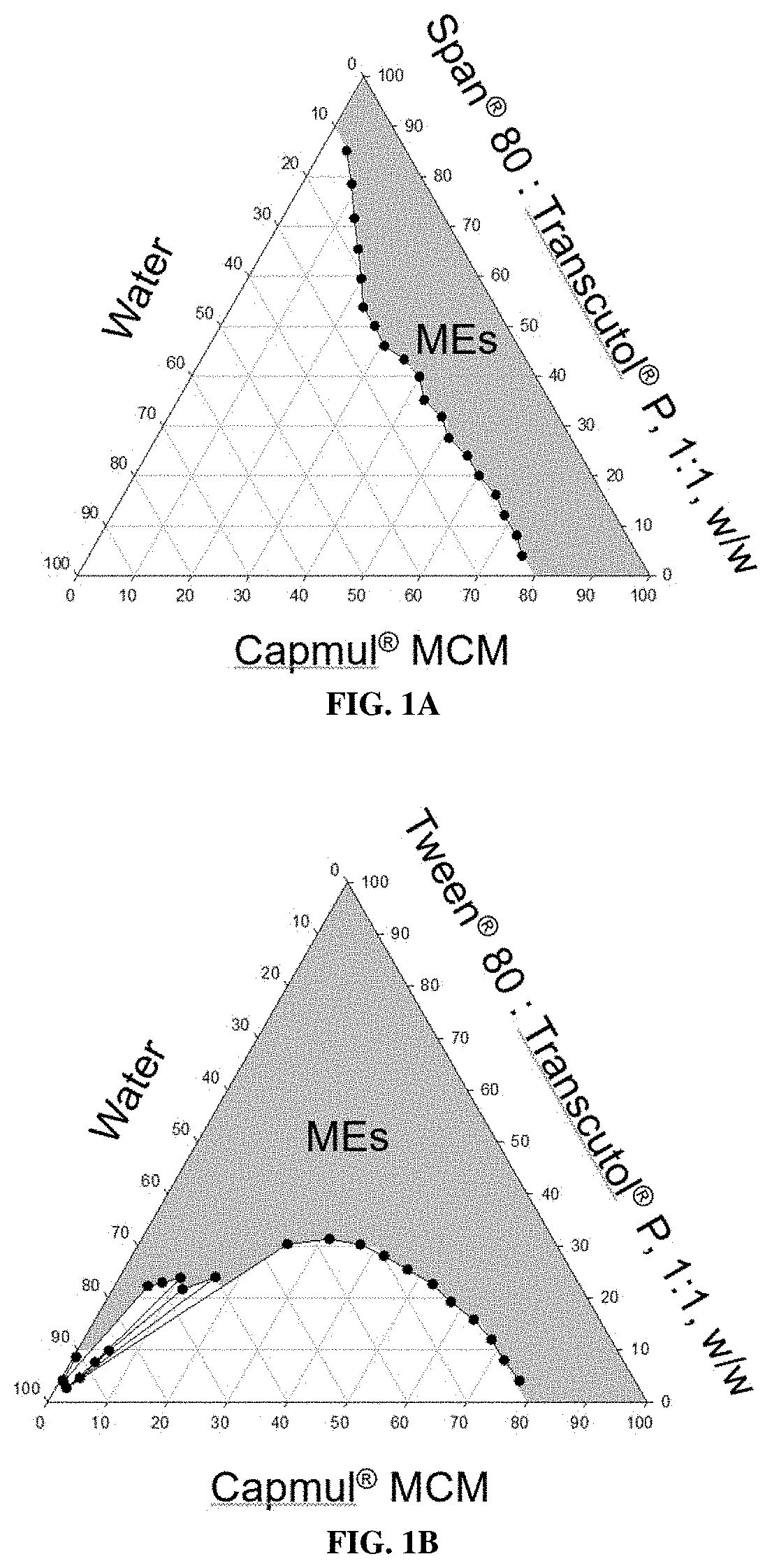 Topical neurosteroid formulations