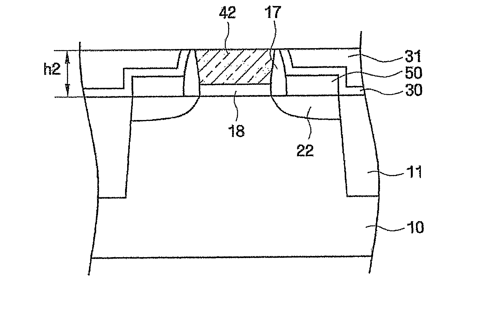 Method of fabricating semiconductor device