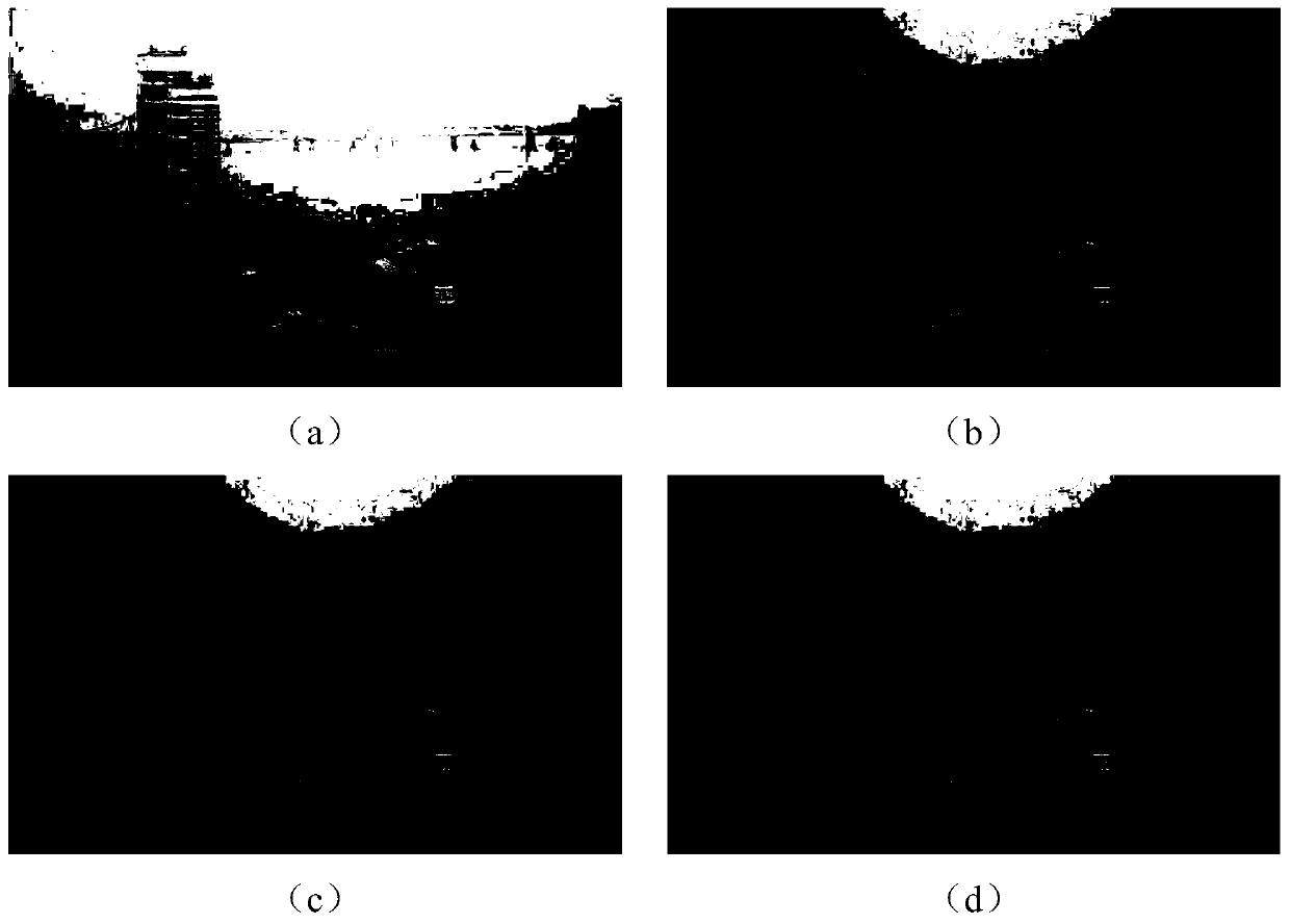 Secondary estimation method for an atmospheric transmissivity image in a defogging process