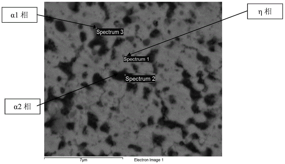 A deformed zinc-based alloy material and its preparation method and application