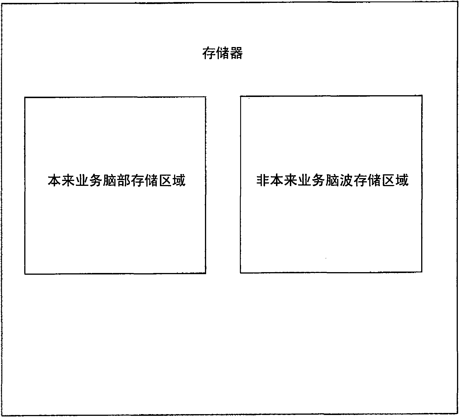 Vehicle mounted apparatus