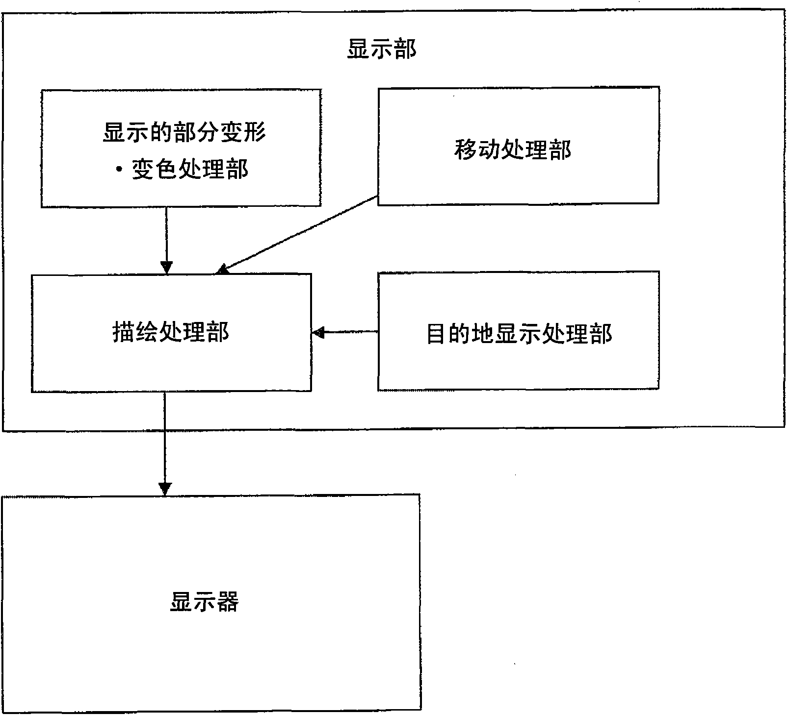 Vehicle mounted apparatus