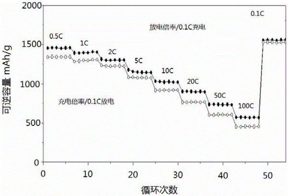 High-capacity organic lithium storage material and application thereof