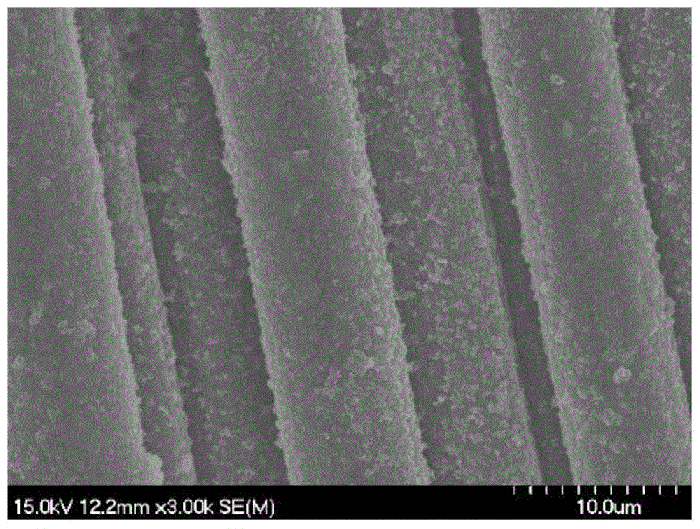 Catalyst slurry for cnts preparation and method for preparing cnts on different fiber substrates