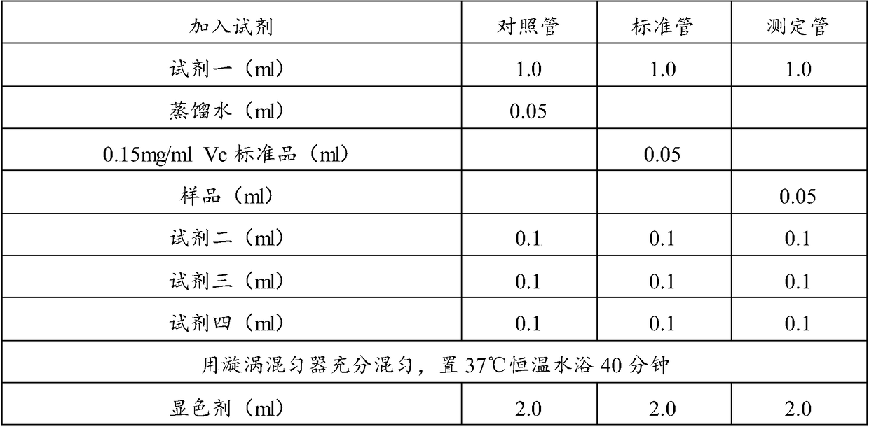 Collagen as well as preparation method and application thereof