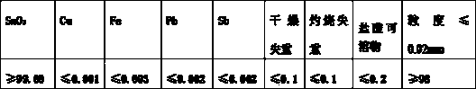 Method for preparing micron-grade stannic oxide powder