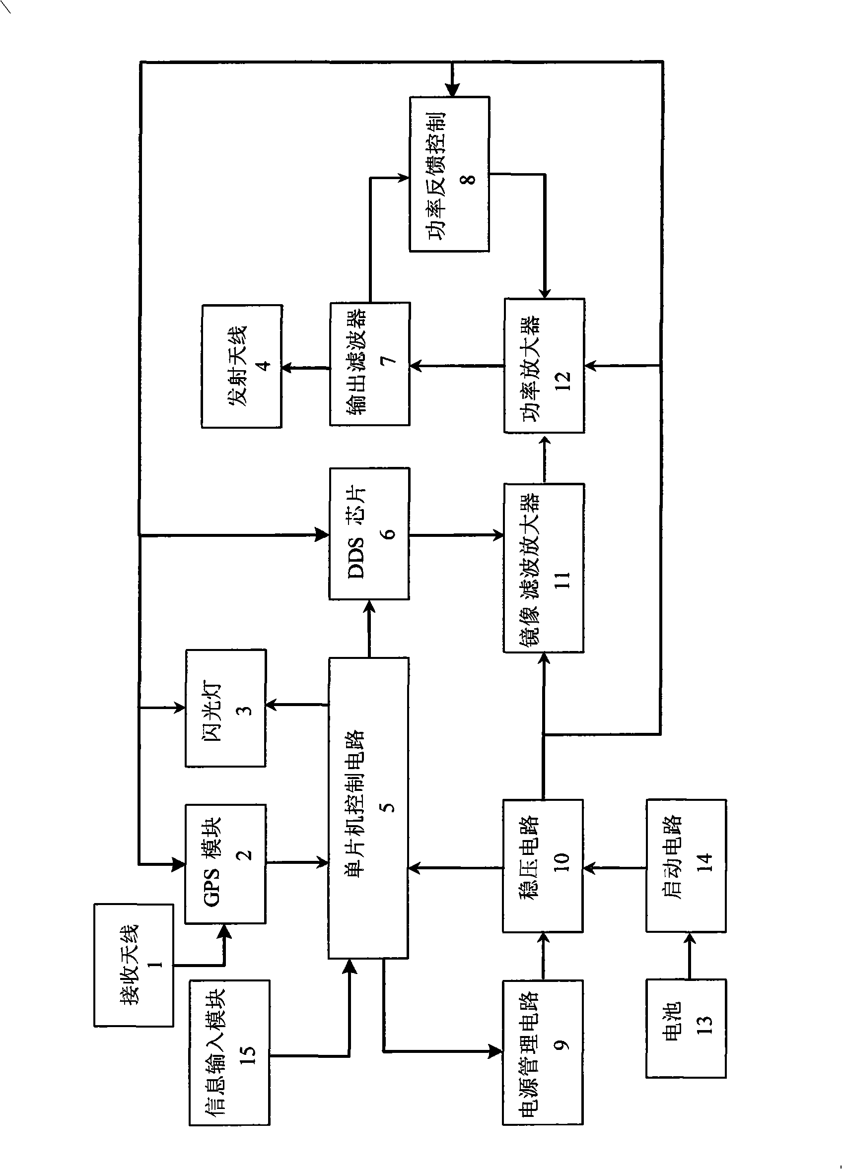 Personal emergency radio communication apparatus