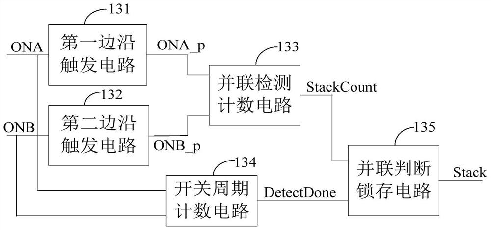 Dual-channel gate drive circuit and dual-channel gate drive chip