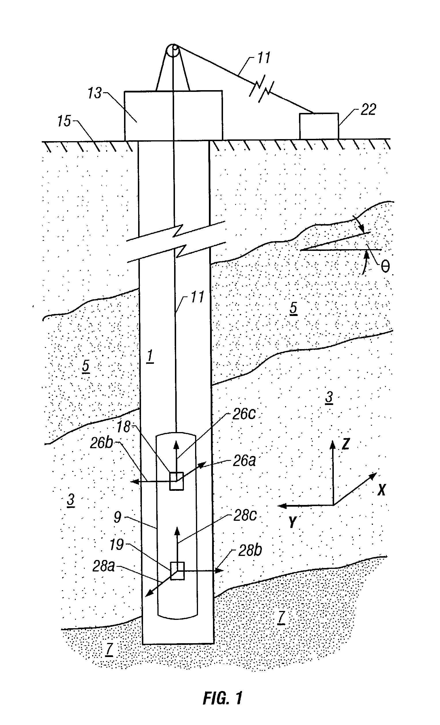 Apparatus accurately measuring properties of a formation