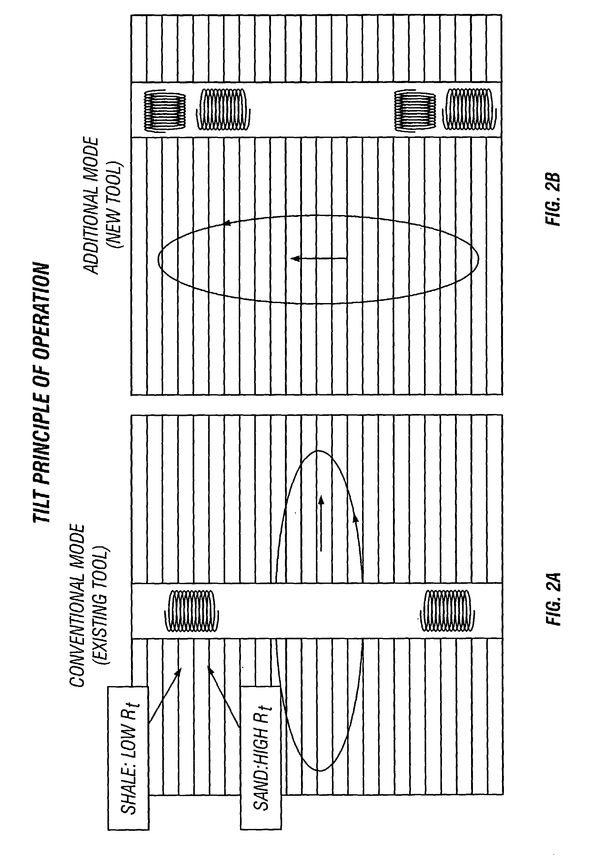 Apparatus accurately measuring properties of a formation