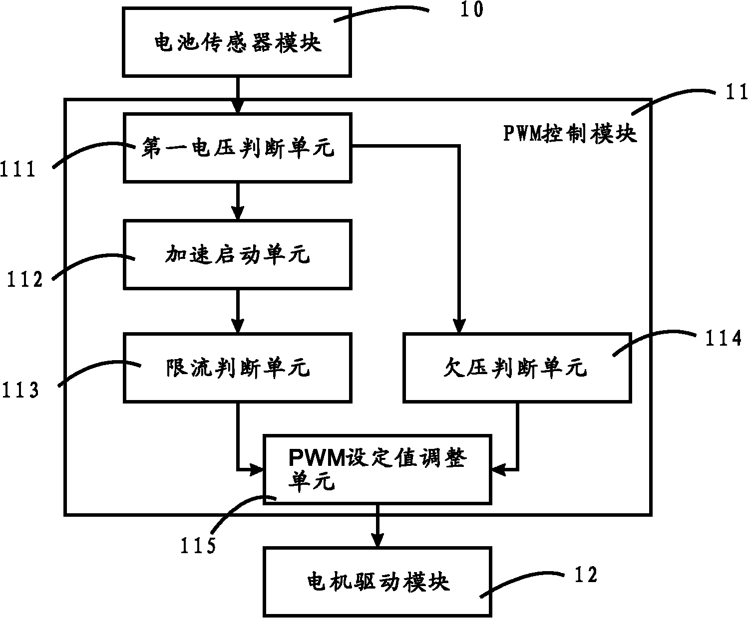 Electric bicycle, control device and method thereof