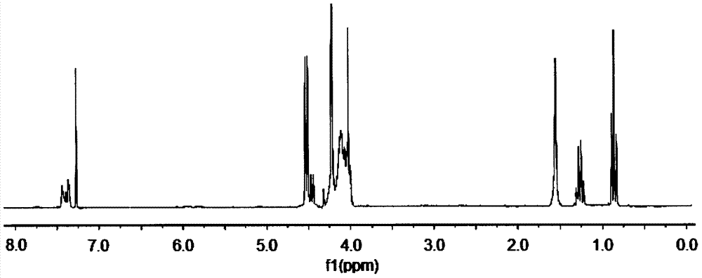 Phenyl dimethoxyphosphine heterocyclic methyl silicate compound and preparation method thereof