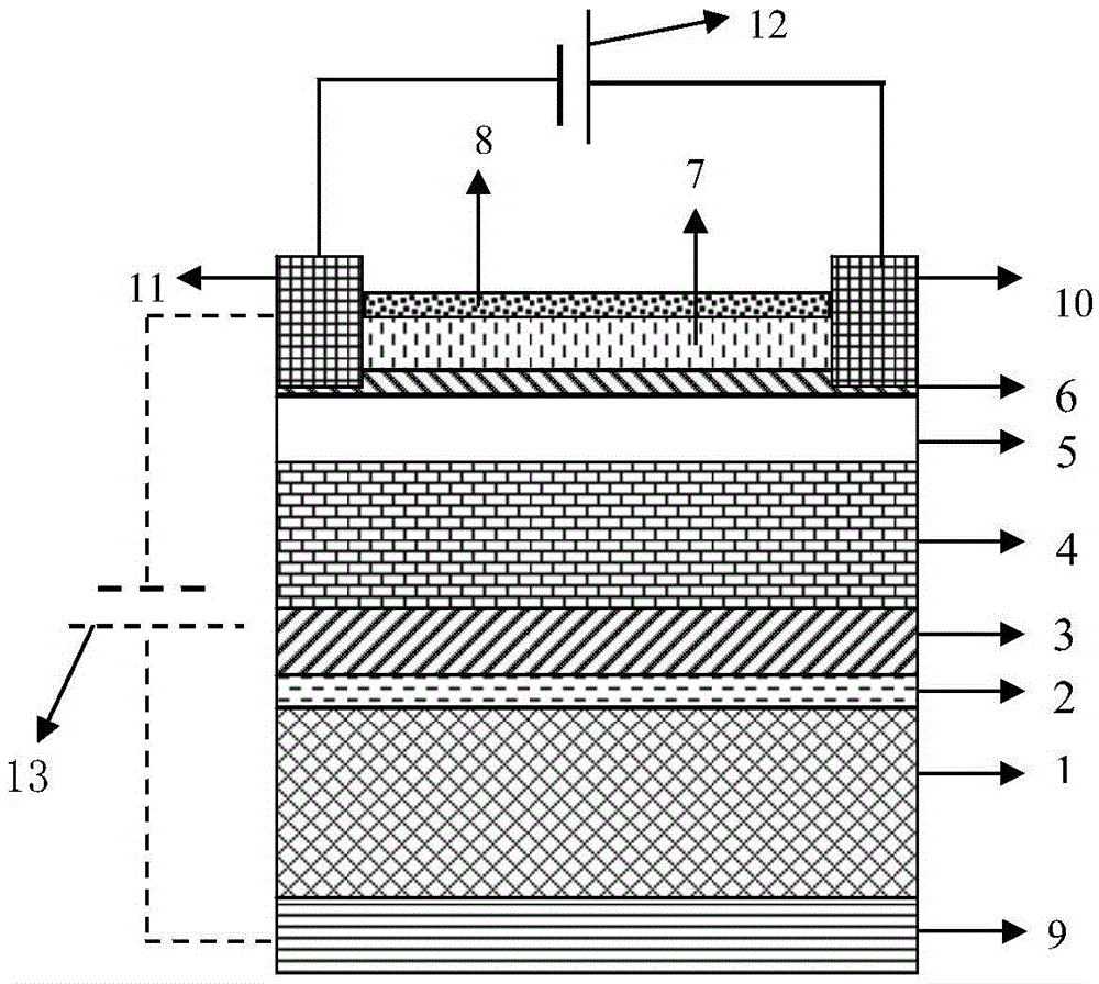 Detection method and structure for detecting trap states in GaN base heterostructure