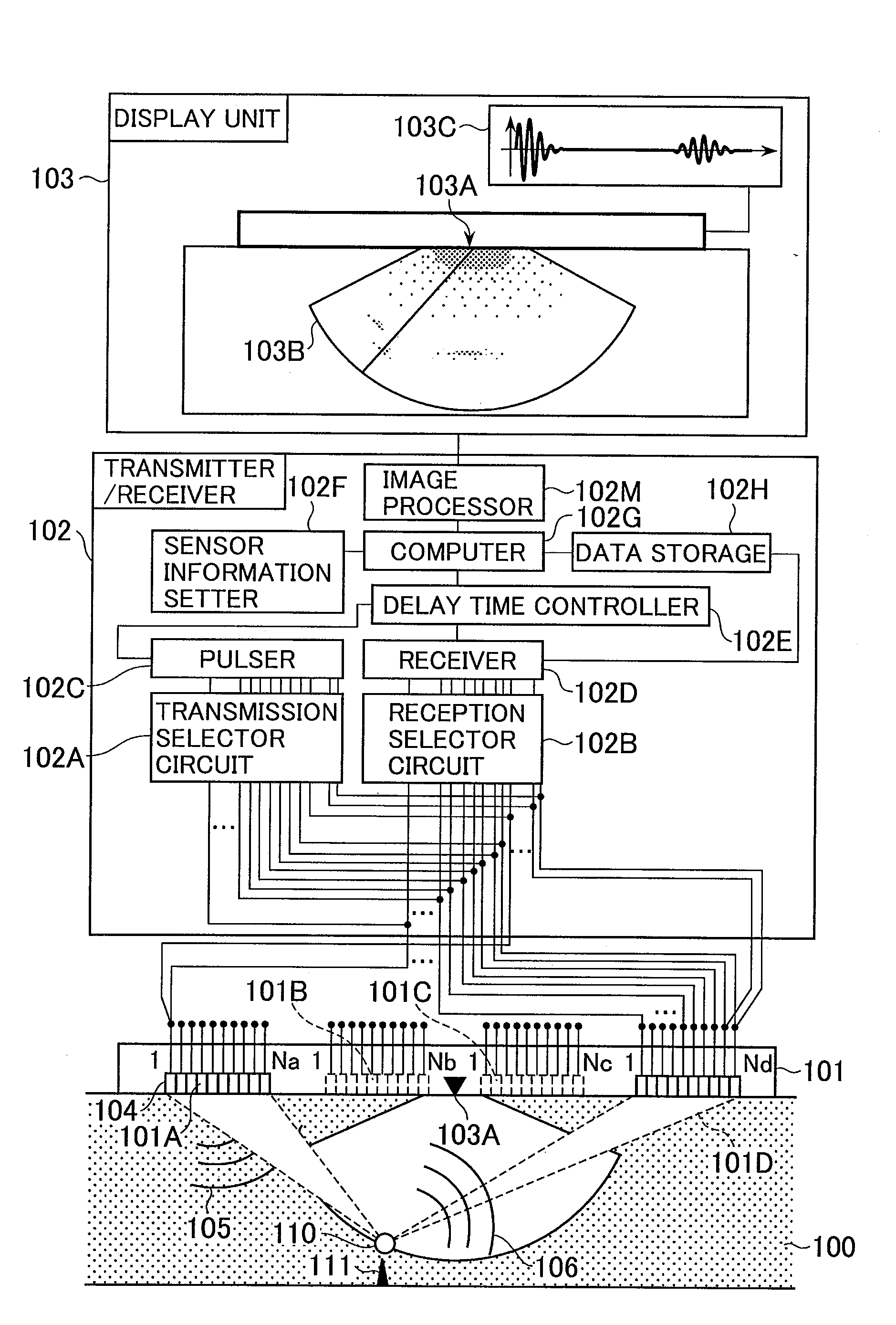 Apparatus and method for ultrasonic testing