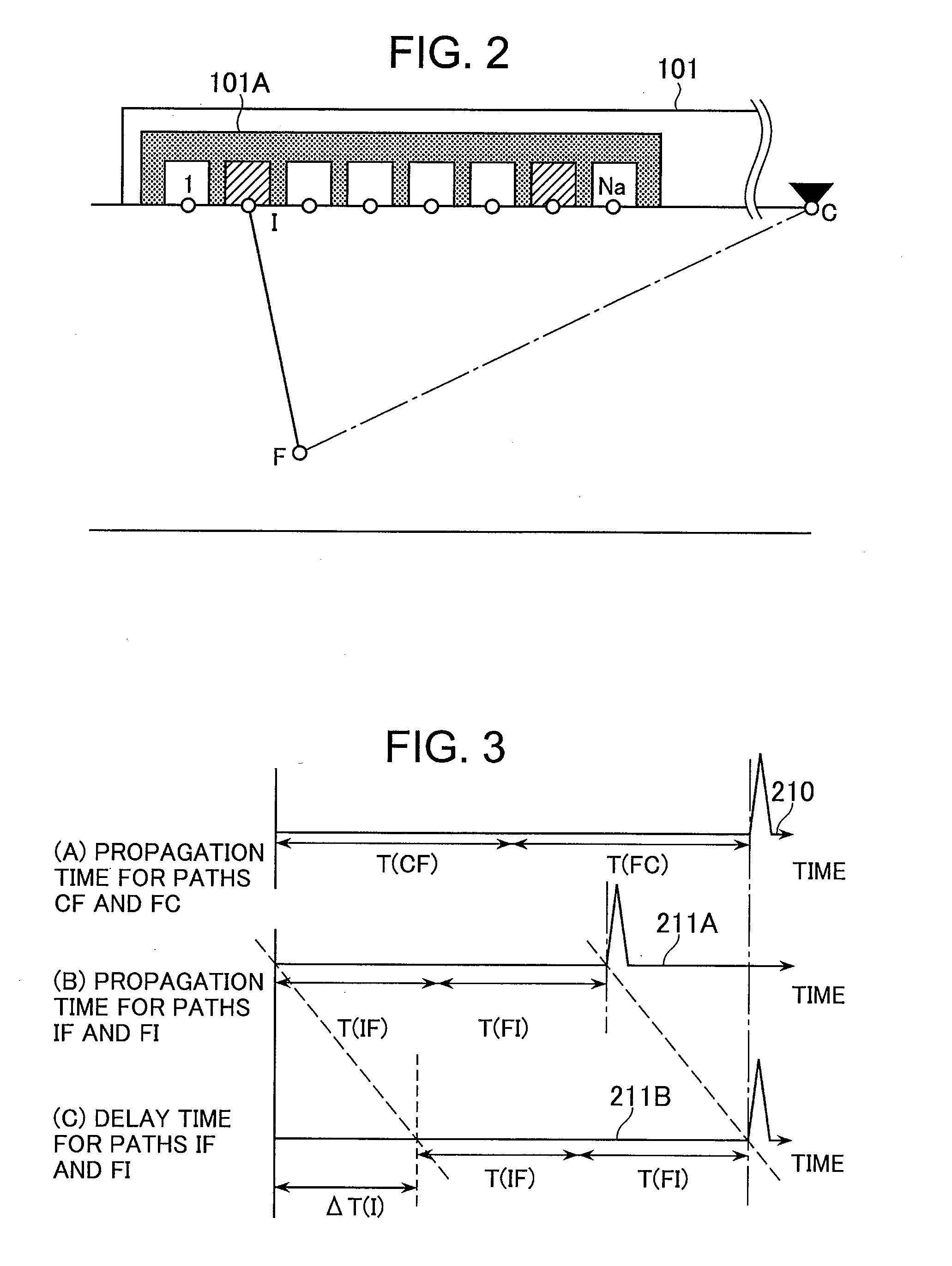 Apparatus and method for ultrasonic testing