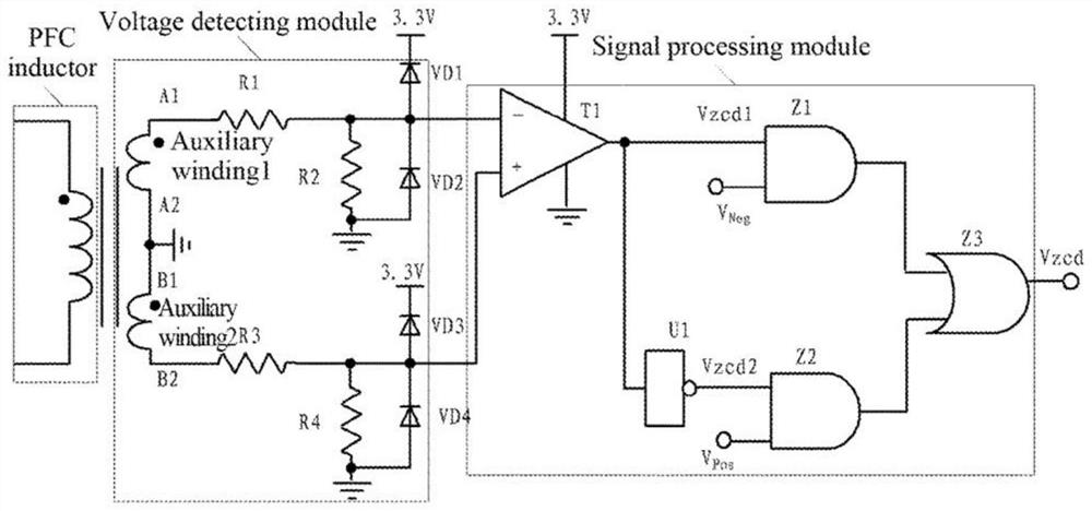 A zero-current sampling method of a bridgeless PFC circuit and its circuit