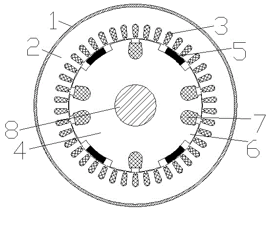 Mixed-excitation synchronous motor with tripolar combination