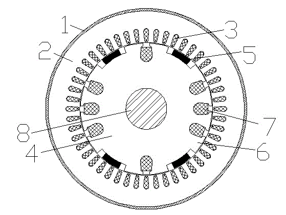 Mixed-excitation synchronous motor with tripolar combination