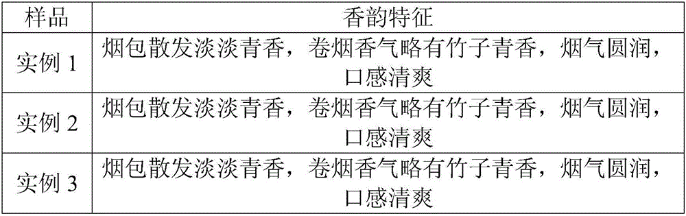 Bamboo-based label paper for cigarettes and preparation method thereof