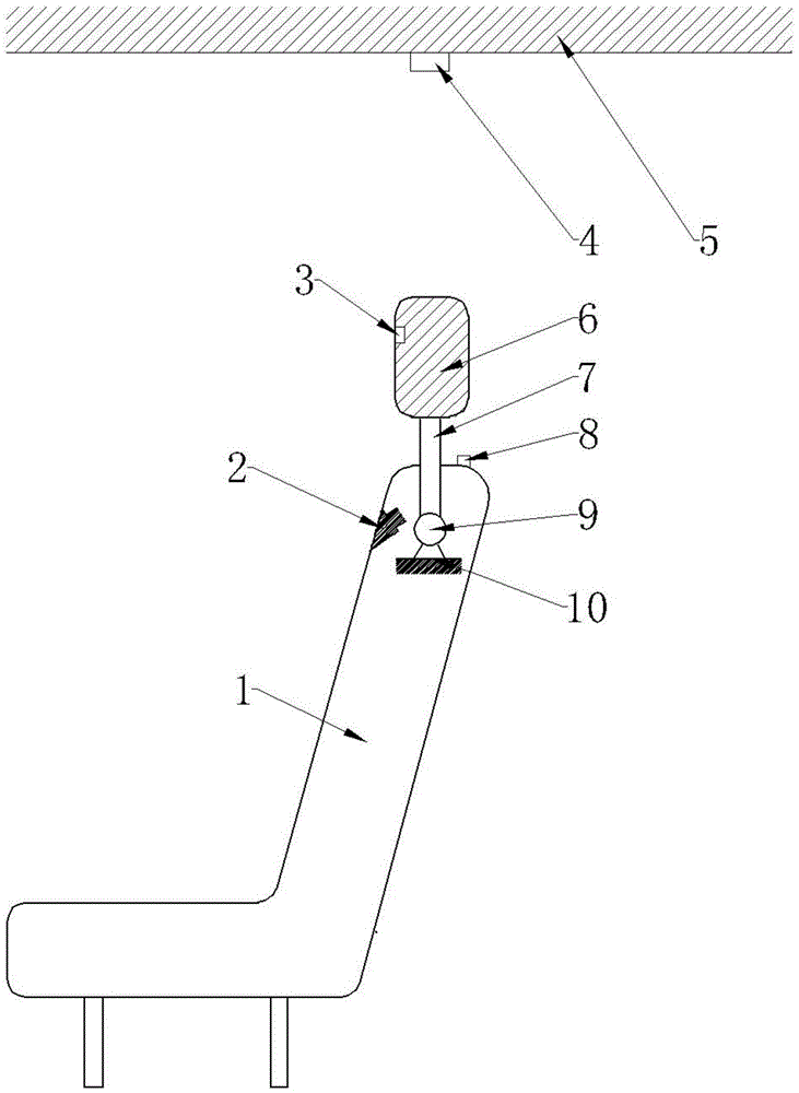 Automobile roof collapse and deformation active protection airbag type head restraint device and control method thereof