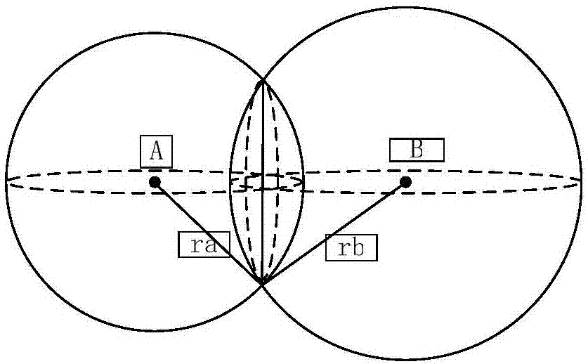 Three-point type deep-sea subsurface buoy positioning method