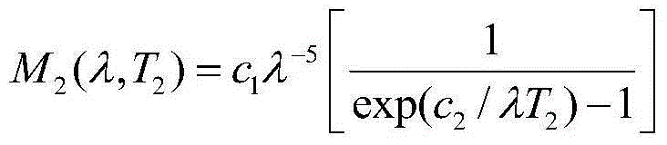 Calibration method for infrared spectrum radiation energy measuring device