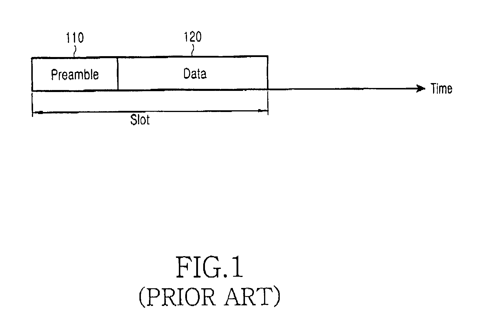 Apparatus and method for transmitting/receiving packet data in a mobile communication system