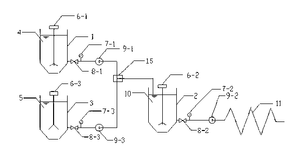 Process and device used for preparing ferrate salt with on-line wet chemical method