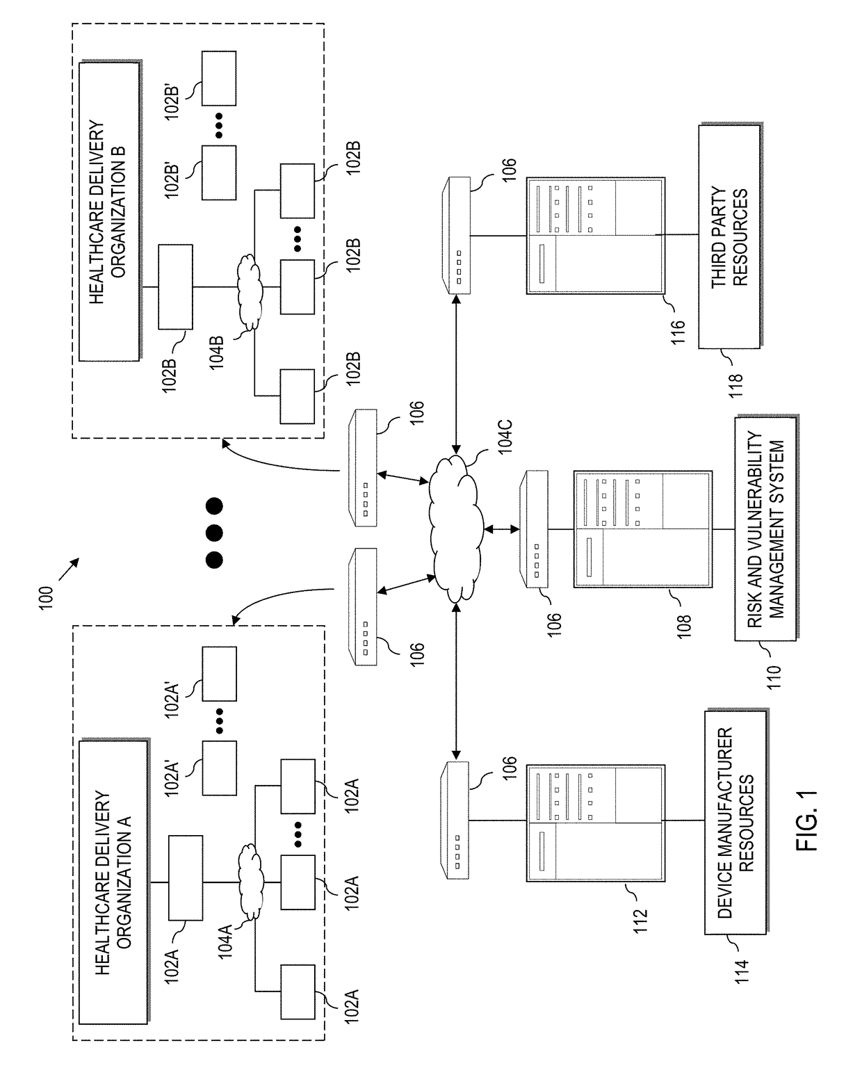 Device vulnerability management