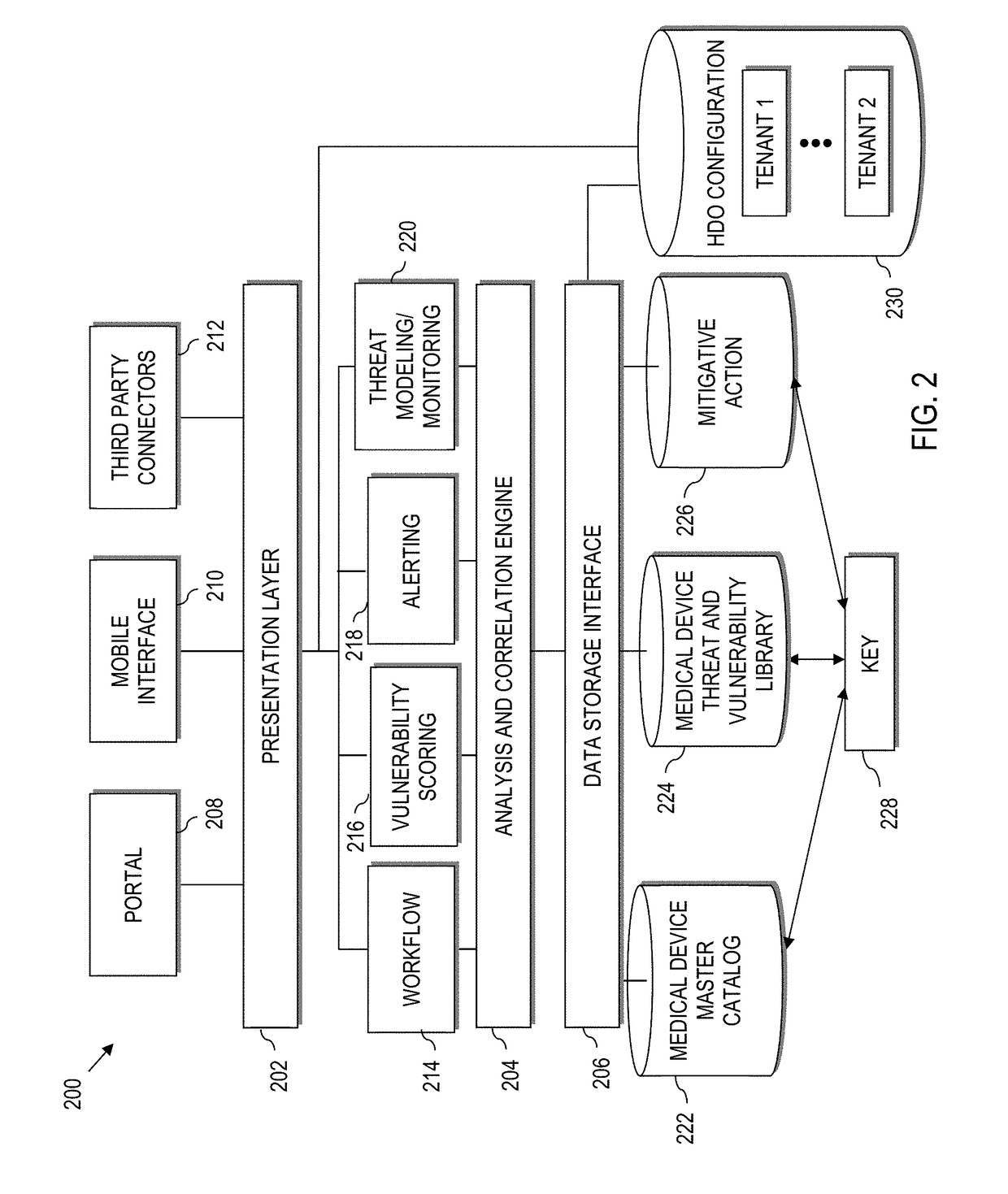 Device vulnerability management