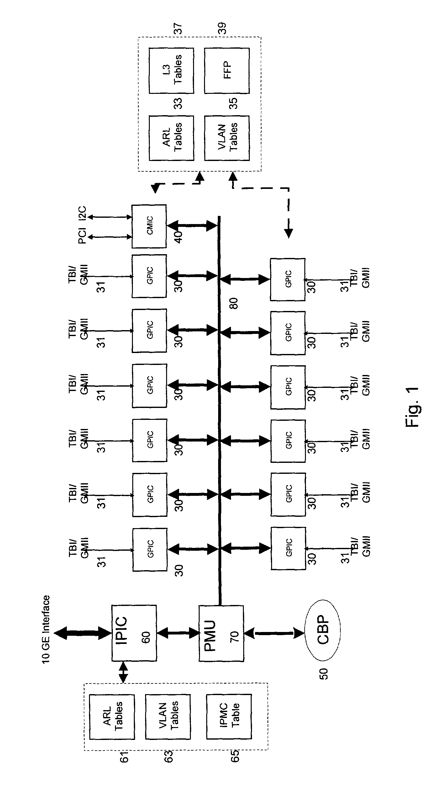 Trunking and mirroring across stacked gigabit switches