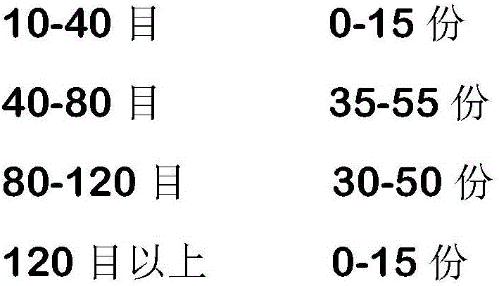 Real-stone paint and preparation method thereof