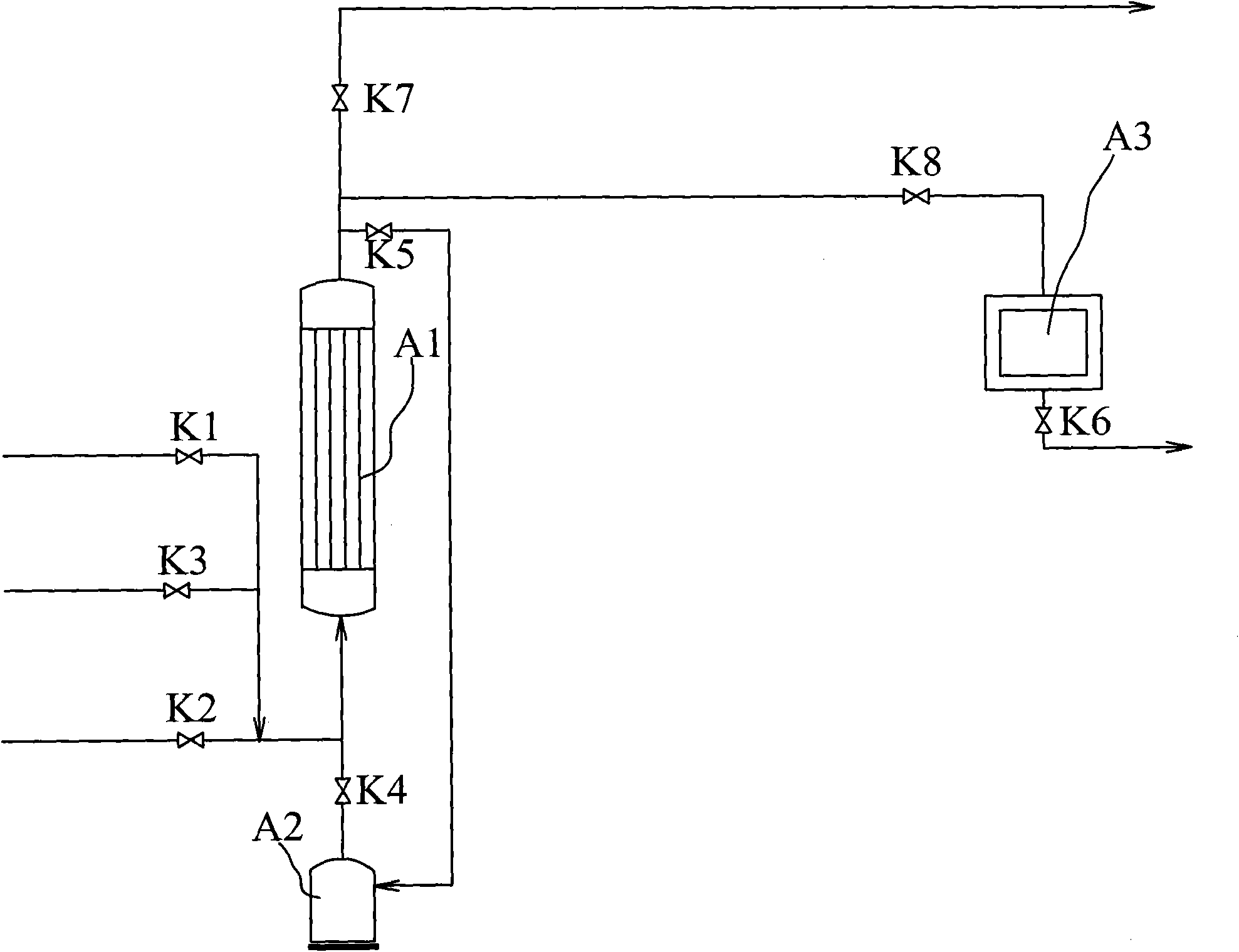 Pretreatment method for disproportionating silane catalyst