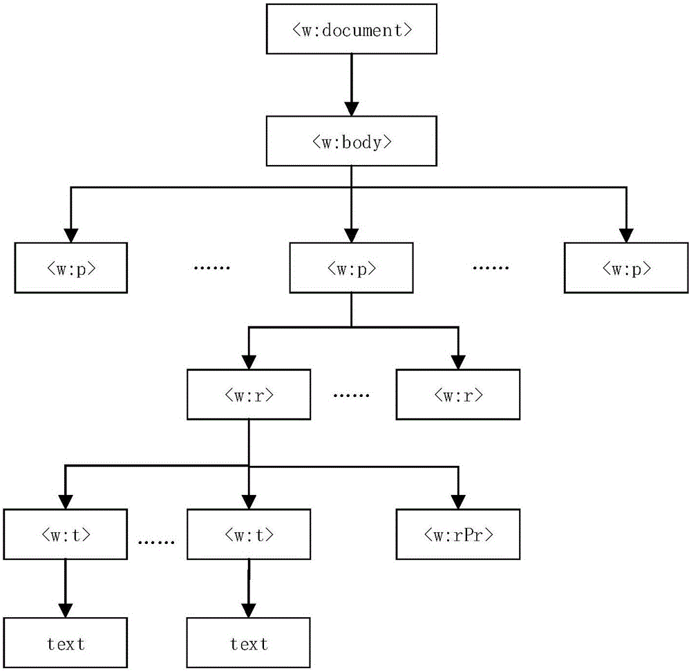 Reference format checking method