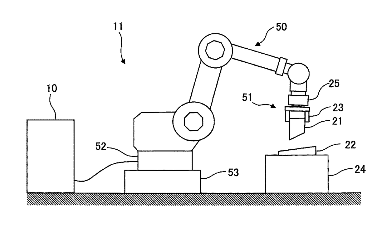 Robot controller for robot which sets two objects in combined state