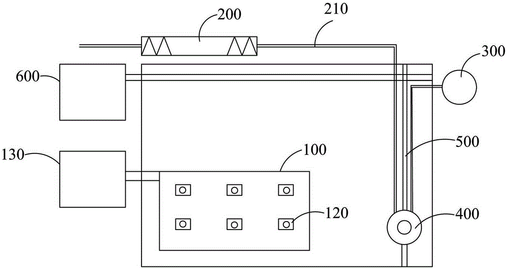 Cutting method and cutting machine for thin flat glass