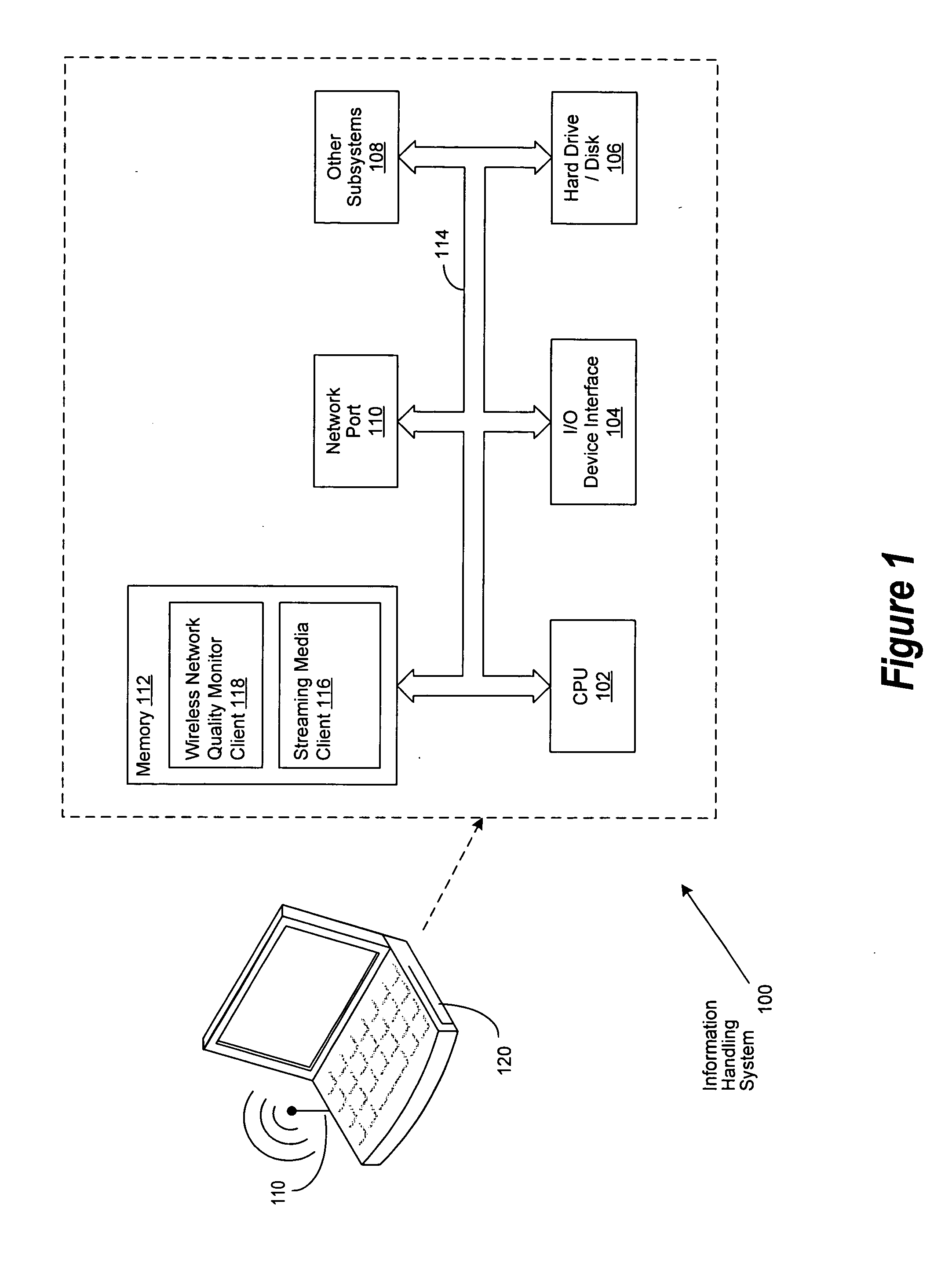 System and method to predict the performance of streaming media over wireless links