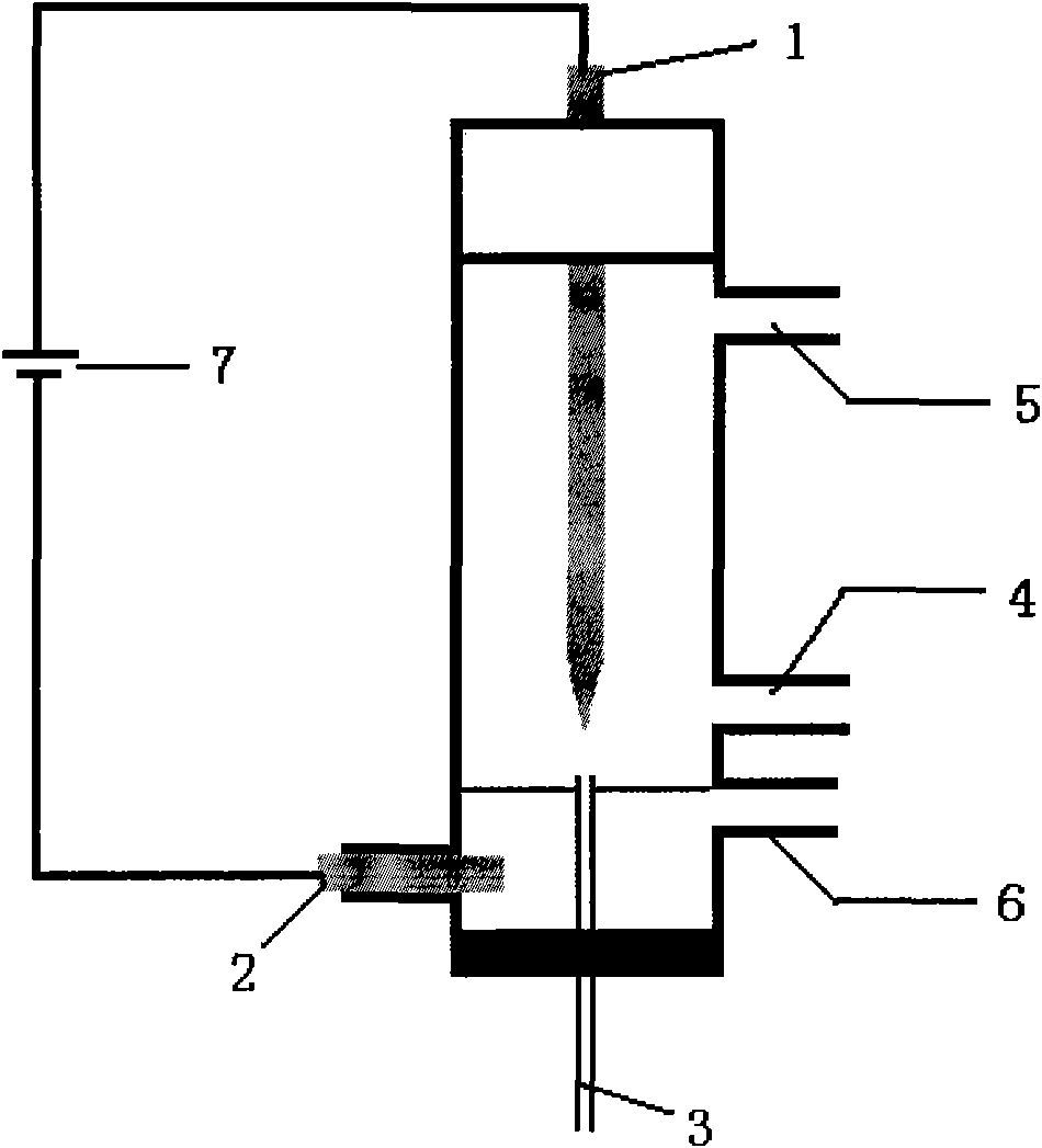 Mercury vapour generation method and device