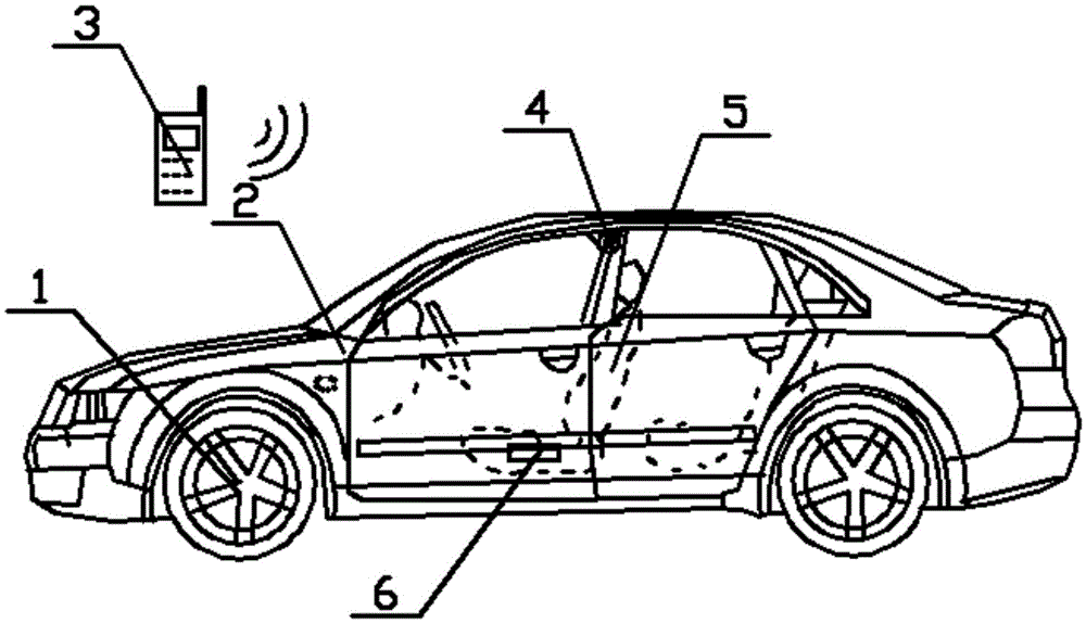 Internet-of-things-based automobile smart anti-theft system